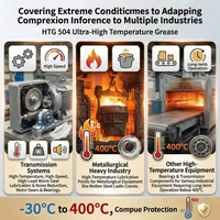 Graisse Wallimore HTG 504 Anti-Ox EP à base d'huile, haute adhérence NLGI 2 pour lubrifiant de roulement de moteur industriel haute température