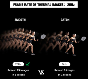 กล้องถ่ายภาพความร้อนอินฟราเรดแบบพกพา HT-301 ความละเอียดสูง 384*288 สำหรับใช้งานกับแอปสมาร์ทโฟน - Product Image 5