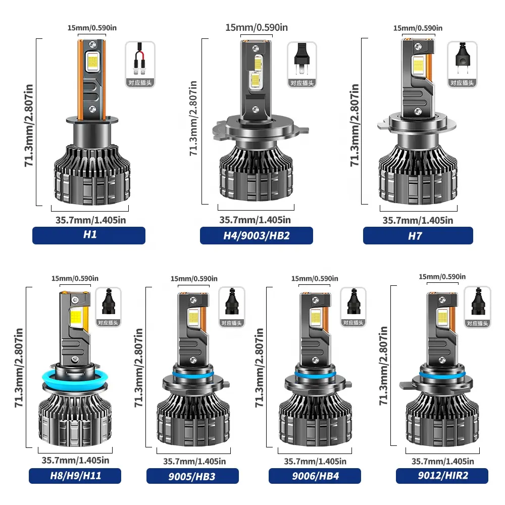 K19 190WハイパワーLEDカーヘッドライト電球、H1 H4/9003/HB2 H7 H8/H9/H11 9005/HB3 9006/HB4 9012/HIR2スーパーブライトオート電球