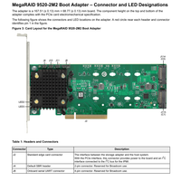 Contrôleur RAID MegaRAID 9520-2M2 SAS3808, double emplacement M.2, triple mode PCIe4.0 NVMe 6Gb/s SATA RAID0 RAID1