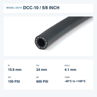 Manguera de refrigerante EPDM negra YUTE DCC-10 de 5/8 pulgadas de diámetro interior, 150 PSI, UL94 V-0, flexible para enfriamiento de moldes en centros de datos y servicios de corte