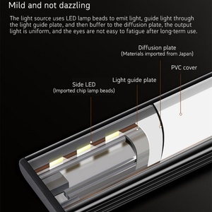 Lampe LED magnétique rechargeable pour placard, avec détecteur de mouvement USB automatique, Homelife - Product Image 4