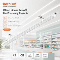 Sistem Retrofit LED ClickFast untuk Refurbishment Komersial pada Rel Trunking Lama dan Interior Toko