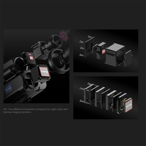 กล้องถ่ายภาพความร้อน Sytong รุ่น FM06-50LRF อุปกรณ์มองภาพกลางคืนแบบตาเดียว กล้องอินฟราเรด FM06-50LRF อุปกรณ์มองภาพอินฟราเรด - Product Image 3