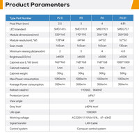Shenzhen P8 armoire en fer étanche publicité extérieure panneau d'affichage led panneau d'affichage led personnalisé