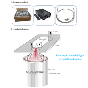 Snoezelen Kit d'équipement de salle sensorielle pour la thérapie de l'autisme et du TDAH-Tube à bulles interactif et fibres optiques - Product Image 5
