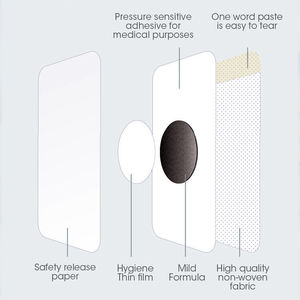 แผ่นแปะแก้เจ็บคอผลิตภัณฑ์จากสมุนไพร MQ ช่วยให้ผิวระบายอากาศได้ดี - Product Image 2