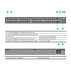 Nuevo y Original Switch de Red Gigabit de Alto Rendimiento H3C S5130S-52ST-EI de 52 Puertos y 672 Gbps con Soporte SNMP, QoS y VLAN - Product Image 2