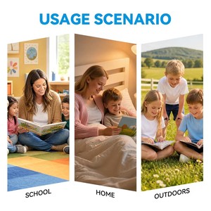 Livre sonore d'apprentissage séquentiel avec narration claire et fonction de lecture à pression pour l'apprentissage des expressions anglaises chez <span class=keywords><strong>les</strong></span> jeunes enfants - Product Image 4