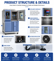 80L Certified Stainless Steel Climatic for Test Chamber 1-Year Warranty 220V LCD for High and Low Temperature Humidity for Lab