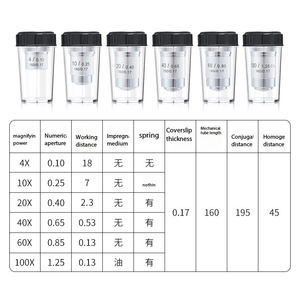 20.2mm RMS 나사산 인터페이스를 가진 생물학적 현미경 유리 소재용 195B 무채색 대물 렌즈 - Product Image 6