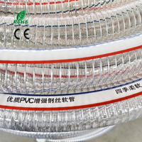Tuyau d'aspiration en PVC renforcé de fil d'acier 3" 4" 5" 6", anti-affaissement, transparent, adapté à l'extraction de sable et de gravier