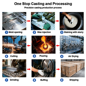 Precisiegieterij onderdelen, op maat gemaakte hoogwaardige ijzergietproducten voor industrieën, roestvrij staal CNC-bewerking, gieterijdiensten - Product Image 2