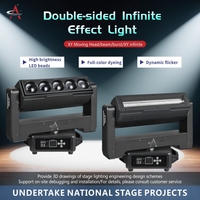 Luz Móvil LED Profesional de 500W con Doble Cara y Rotación Infinita, Efecto de Escenario RGBW con RDM para Eventos de Discoteca, Clubes y DJ