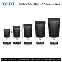 YOUYI Sac d'emballage alimentaire pour chats et chiens 500g 1kg 2kg, pochette refermable à fermeture éclair, personnalisable OEM