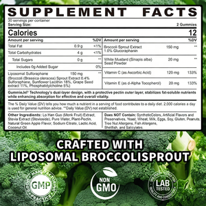 Gomitas de Espirulina y Chlorella Orgánicas de Marca Privada OEM, Suplemento Energético Diario con Espirulina y Clorofila de Musgo Marino - Product Image 5