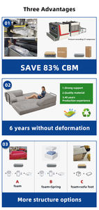 Ensemble de meubles de <span class=keywords><strong>jardin</strong></span> modernes pour l'extérieur, canapé imperméable pour toit et cour, cadre sans cadre, canapé sans os, canapé compressé pour l'extérieur - Product Image 5