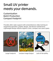 Impresora UV para Botellas, Máquina de Impresión 3D en Relieve, Impresoras Planas y Cilíndricas para Carcasas de Teléfono, Cerámica, Vidrio, Metal, Máquina UV Económica
