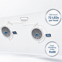 Lampe chirurgicale LED à CRI élevé, sans ombre, pour salle d'opération hospitalière, fixation au plafond, double tête, fourniture OEM