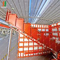 Coffrage modulaire réutilisable économique pour murs, dalles, béton et escaliers – Prix usine