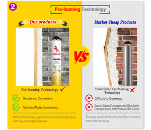 <span class=keywords><strong>Mousse</strong></span> PU K66 haute performance sans fissures avec excellente adhérence pour applications de construction à basse température - Product Image 3