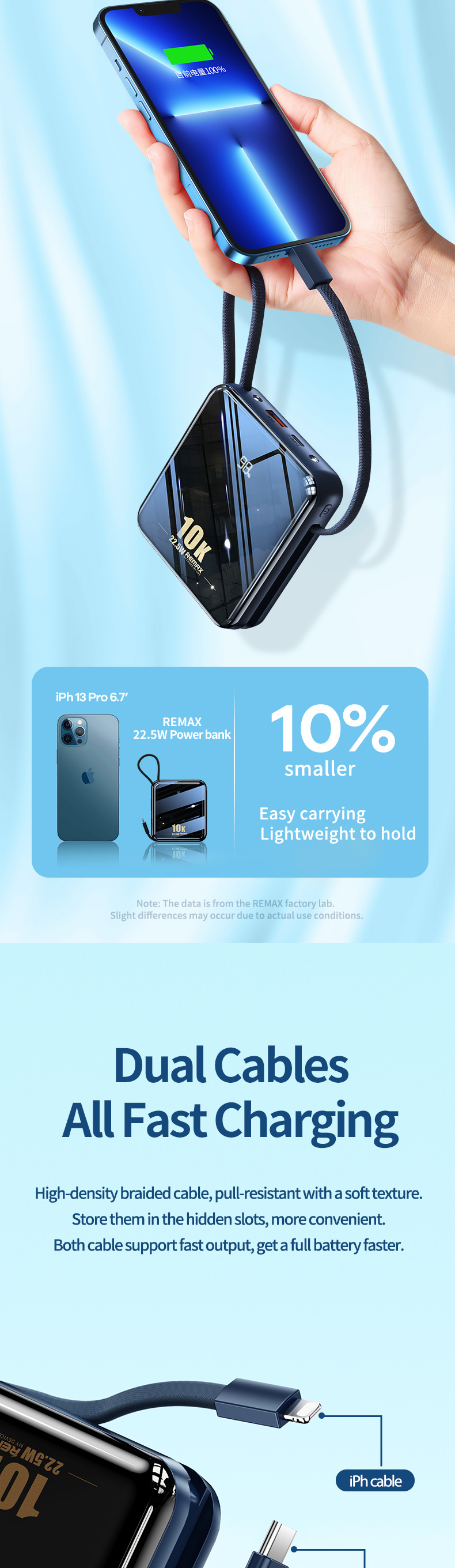 Remax RPP-285 22.5W Power bank 10000mAh with Lightning &amp; Type-C Cables description image 3