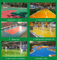 Revêtement à base d'eau, peinture époxy personnalisée pour sols, résine, revêtement liquide écologique pour béton, ciment, garage, sol, plafond