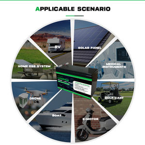Enerforce OEM Bicicleta eléctrica Carrito de golf Batería de iones de litio 24V 30ah Lifepo4 Paquete de batería para sistema de almacenamiento solar - Product Image 6