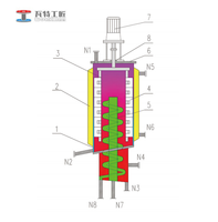 Échangeur de chaleur à tube de distillation moléculaire à courte trajectoire en acier inoxydable haute performance, garantie 1 an, pour matériaux à haute masse moléculaire
