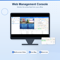 Plateforme de gestion de flotte de caméras embarquées et application mobile