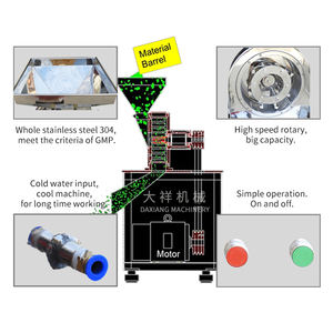LFJ-18B fabricant d'origine chili légumes séchés piment <span class=keywords><strong>millet</strong></span> broyeur à base de plantes grain poudre rectifieuse pulvérisateur d'herbes - Product Image 5