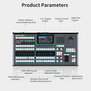 JJts tiên tiến Bảng điều chỉnh video Switcher đa chức năng bảng điều chỉnh âm thanh chuyên nghiệp đài phát thanh truyền hình phát sóng thiết bị - Product Image 2