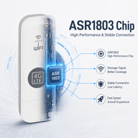 Clé USB 4G LTE portable pour les voyages et le bureau, adaptateur WiFi sans fil haute vitesse Plug and Play, prend en charge les bandes de fréquences mondiales