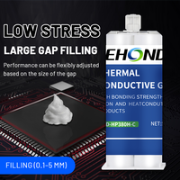 Gel Térmico de Dos Componentes, Alta Conductividad Térmica, Retardante de Llama V-0, Curado Rápido, Duradero, para Montaje Industrial de PCBA y Aplicaciones Médicas