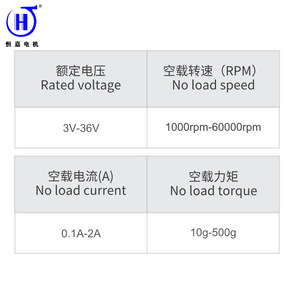 Motor de CC con escobillas Hengjia, imán permanente, miniatura, para instrumentos cosméticos, certificado RoHS - Product Image 4