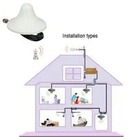 Antenne de plafond WiFi XD 2400 MHz 10 dBi en forme de champignon avec connecteur N mâle, câble RG58 de 3 mètres, fixation à vis, 4 bandes