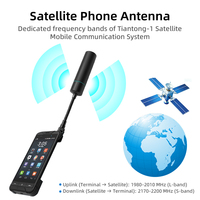 Antenne de passerelle IoT extérieure 433 MHz SMA Mâle 5dBi à gain élevé, antenne flexible col de cygne rotative, prise en charge OEM ODM personnalisée
