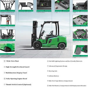 Factory Price Electric Forklift 4 Ton 5 Ton Powerful Reliable Performance Durable Lithium Battery Trucks Forklift - Product Image 3