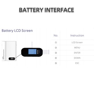แบตเตอรี่ติดผนัง 51.2V 200Ah 5120Wh, ไร้เสียงรบกวน ไม่ต้องบำรุงรักษา, รองรับการใช้งานแบบ Deep Cycle มากกว่า 6000 ครั้ง - Product Image 2