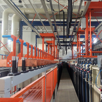 Équipement chromé pour galvanoplastie or Kits de finition des métaux Placage électrique Galvan Machine Lignes automatiques suspendues