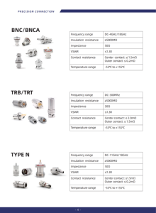 Connecteurs coaxiaux de type F TRL SMB SSMB, adaptateurs RF 50Ω 75Ω DC 4GHz VSWR ≤1.30 - Product Image 5