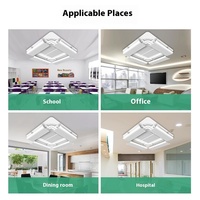 Déflecteur de vent pour climatiseur central, panneau pare-vent pour unités de climatisation de type cassette pour bureaux et restaurants