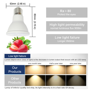 PAR lumière <span class=keywords><strong>E27</strong></span> lampe <span class=keywords><strong>7W</strong></span> projecteurs Led ampoule PAR20 spots pour éclairage intérieur à la maison - Product Image 6
