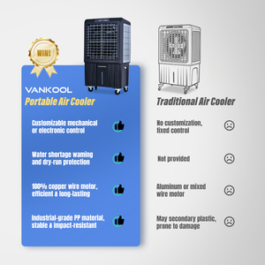 Refroidisseur d'air sur pied, climatiseur désertique, climatisation par eau, refroidisseur d'air évaporatif portable, climatiseur à eau - Product Image 3