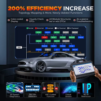 Para Launch X431 Pad7 Elite, la última máquina de diagnóstico de coche avanzada con nuevo Software, Analizador de motor, potentes herramientas de escaneo