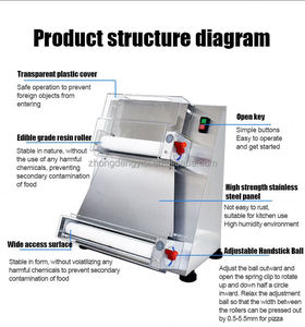 Electric Automatic 220V <b>Dough</b> <b>Roller</b> & Sheeter for Home Use Manual Type for Pizza Bread Cake in Hotels Retail & Food Shops - Product Image 5
