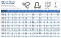 Manilles à vis de type européen en acier inoxydable de qualité industrielle ISO9001, 5mm-32mm, pour la construction et la rigging, manilles à arceau large