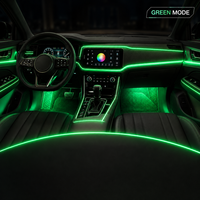 Kit de Bande LED RGB RGBW pour Éclairage Ambiant de Voiture 2M USB 5V avec Synchronisation Musicale et Télécommande IR pour Ambiance Intérieure et Extérieure de Voiture, Vente Directe Usine