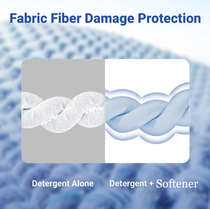 संवेदनशील त्वचा संयंत्र-आधारित स्थिर पुनर्ड्यूसर के लिए प्लास्टिक-मुक्त पैकेजिंग कपड़े - Product Image 4