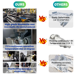 Nhiệm vụ trung bình nghiêng giường máy tiện CNC và công cụ tự động thay đổi máy tiện cho trung tâm quay kim loại - Product Image 6